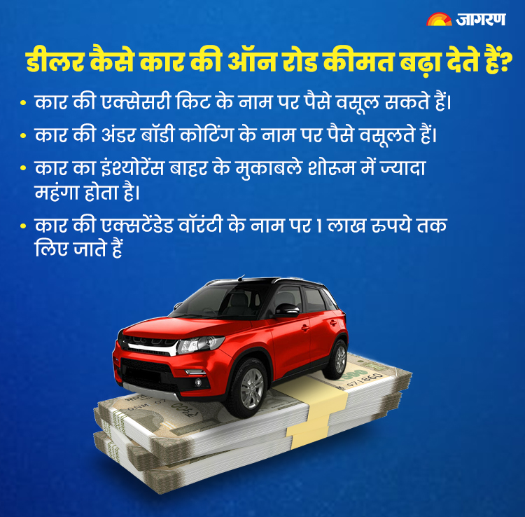 Diwali Car Dealer Festive Sale Fraud